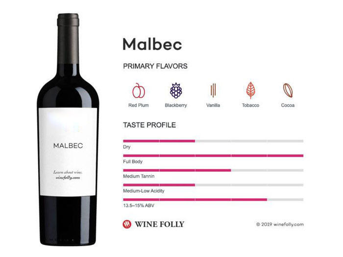 malbec